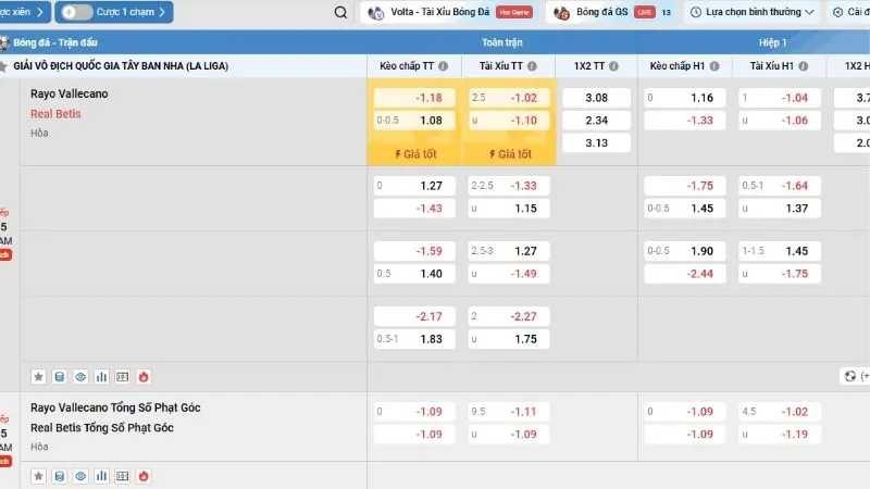 Đánh giá Net88 bảo mật, chăm sóc khách hàng